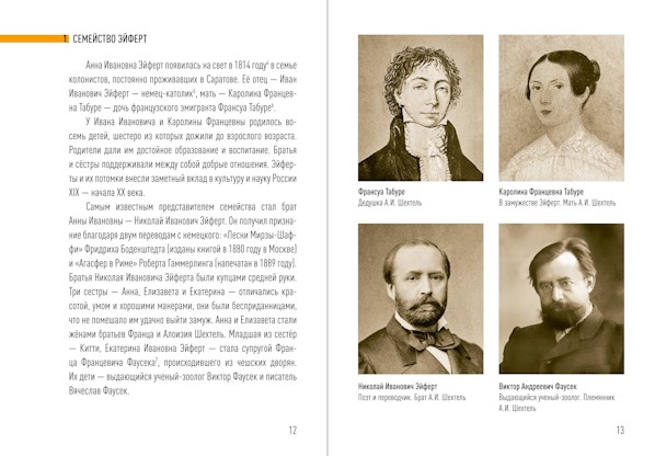 Анна Ивановна Шехтель и её «Кухонные заметки 1881 г.»