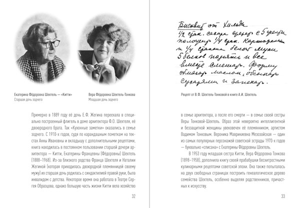 Анна Ивановна Шехтель и её «Кухонные заметки 1881 г.»