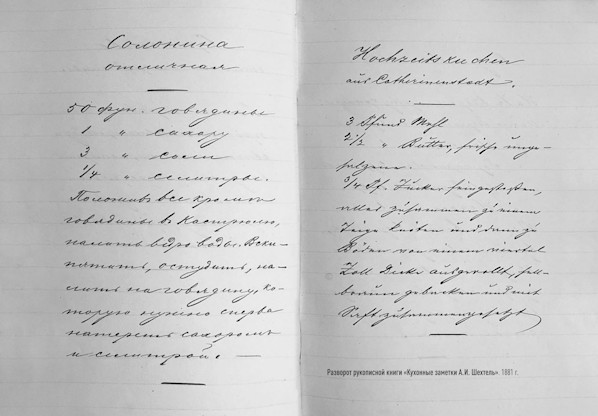 Анна Ивановна Шехтель и её «Кухонные заметки 1881 г.»