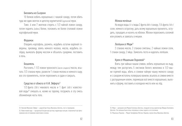 Анна Ивановна Шехтель и её «Кухонные заметки 1881 г.»