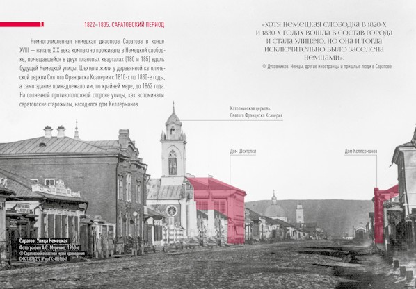 Инженер-технолог ОСИП ШЕХТЕЛЬ