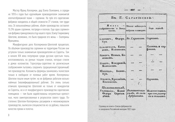 Инженер-технолог ОСИП ШЕХТЕЛЬ