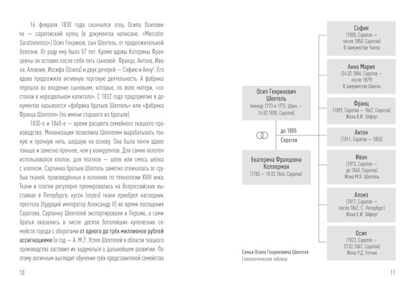 Инженер-технолог ОСИП ШЕХТЕЛЬ
