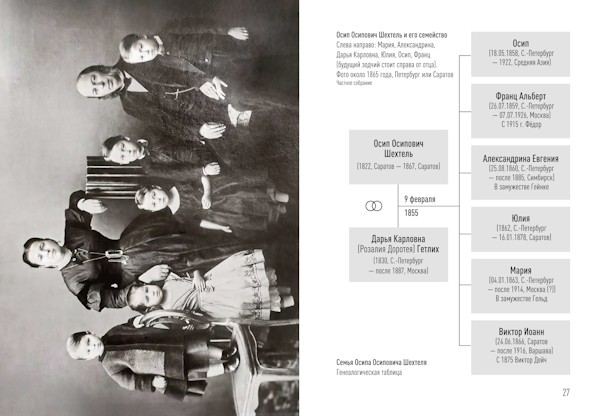 Инженер-технолог ОСИП ШЕХТЕЛЬ